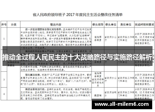 推动全过程人民民主的十大战略路径与实施路径解析