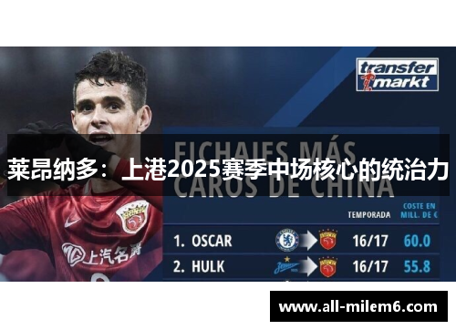 莱昂纳多：上港2025赛季中场核心的统治力