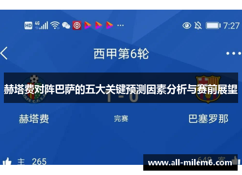 赫塔费对阵巴萨的五大关键预测因素分析与赛前展望