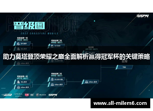 助力莫塔登顶荣耀之巅全面解析赢得冠军杯的关键策略