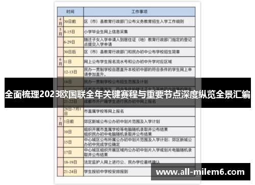 全面梳理2023欧国联全年关键赛程与重要节点深度纵览全景汇编