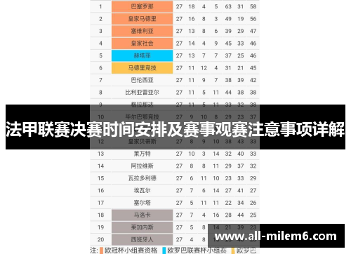 法甲联赛决赛时间安排及赛事观赛注意事项详解 法甲联赛决赛时间安排及赛事观赛注意事项详解