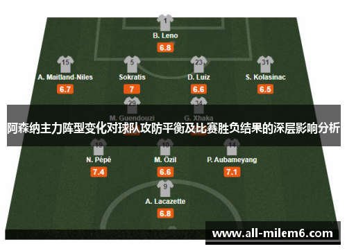 阿森纳主力阵型变化对球队攻防平衡及比赛胜负结果的深层影响分析 阿森纳主力阵型变化对球队攻防平衡及比赛胜负结果的深层影响分析