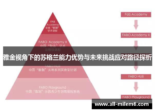 雅金视角下的苏格兰能力优势与未来挑战应对路径探析 雅金视角下的苏格兰能力优势与未来挑战应对路径探析